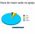 Maior Sede.